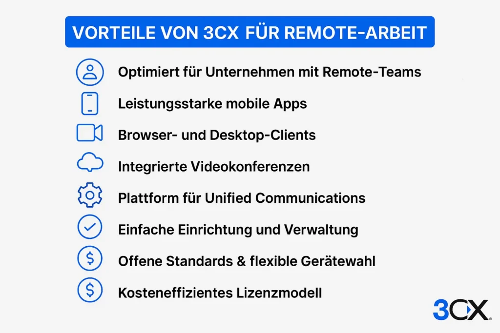 Vorteile von 3CX für die Remote Arbeit