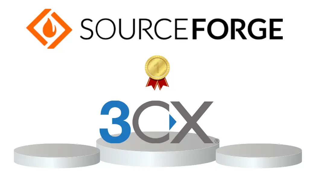 Auszeichnung 3cx Sourceforge