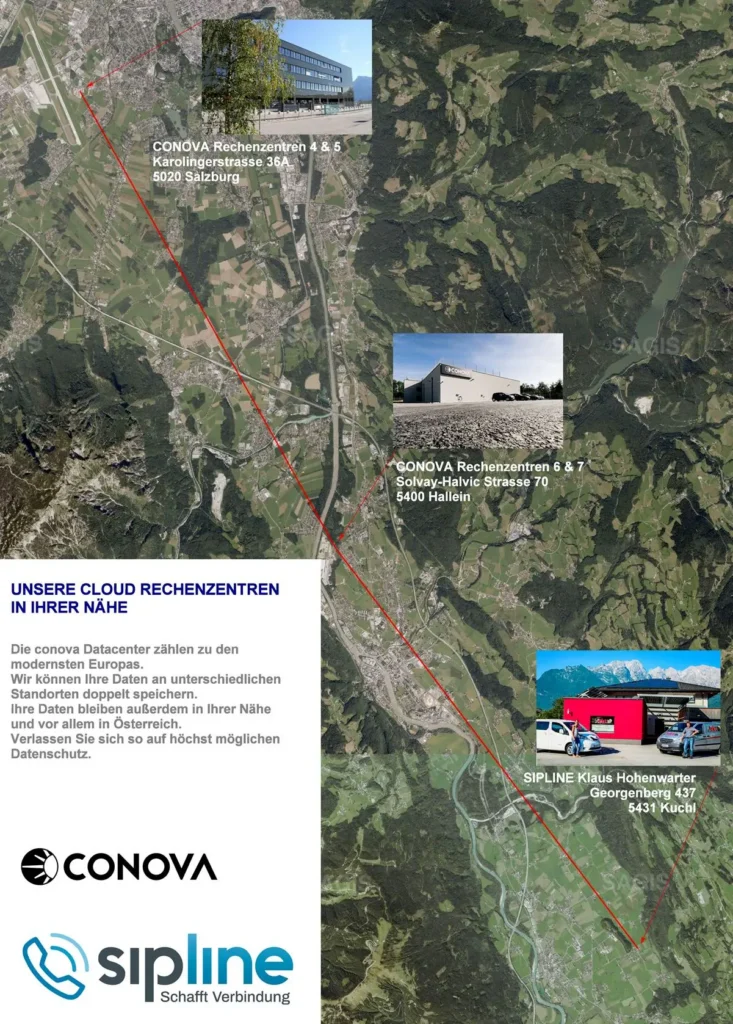 GIS Luftbild zu Conova Rechnenzentren