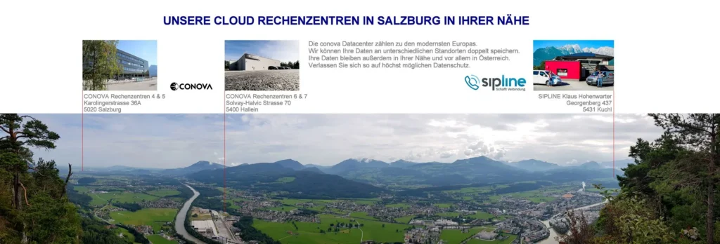 Panorama zu Conova