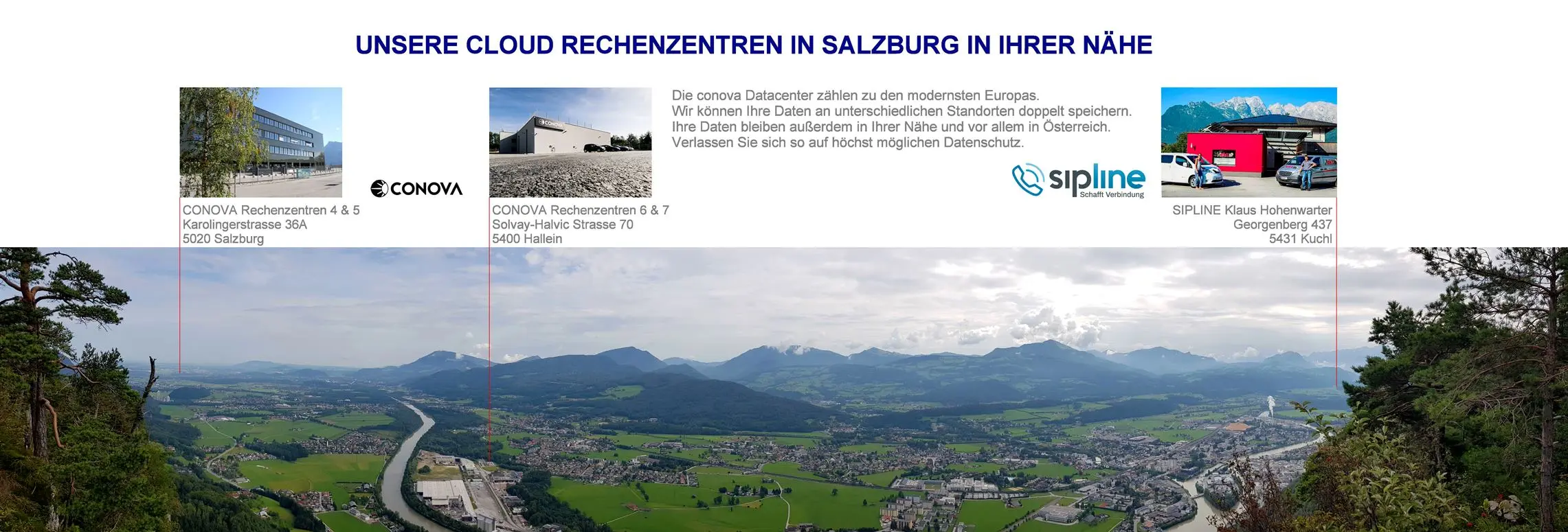 Panorama zu Conova