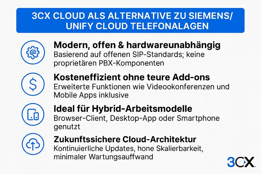 siemens-alternative